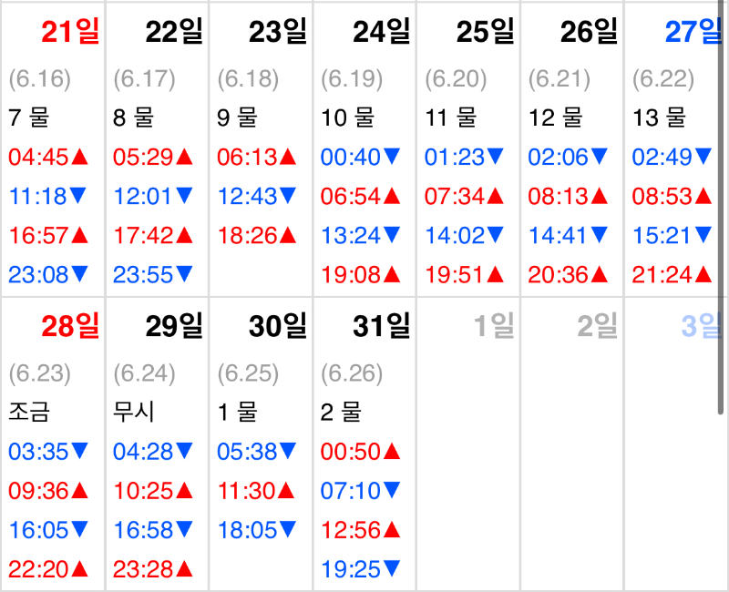 인천 영종도 물때표 물때 시간표 2024 6월~9월 최신👈🏻 인천 영종도 물때표 물때 시간표 2024 6월~9월 최신👈🏻