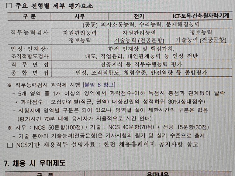 한국전력공사채용 NCS인강 2