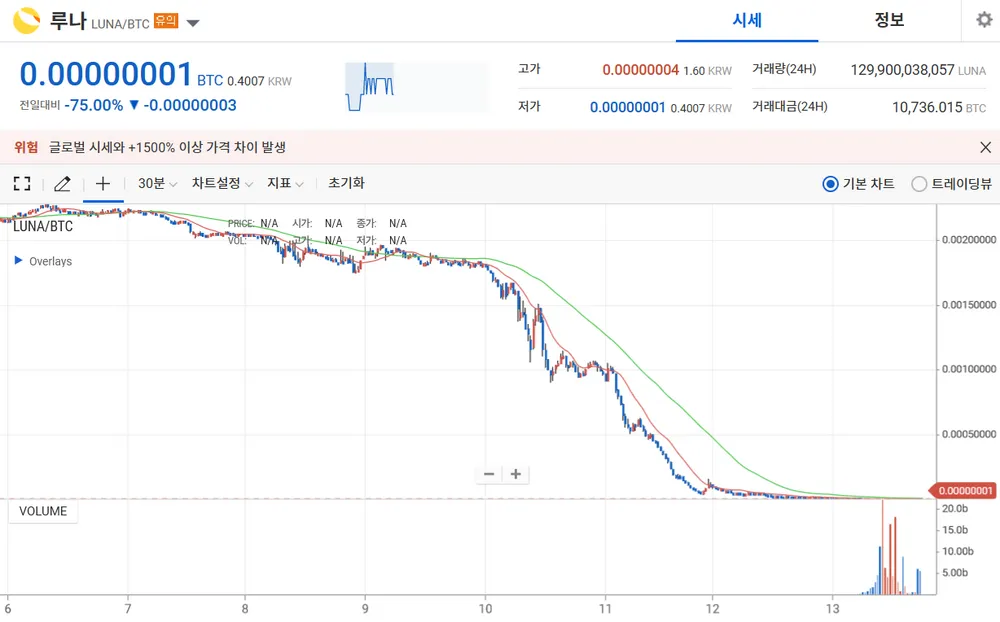 커리어랩스 이미지