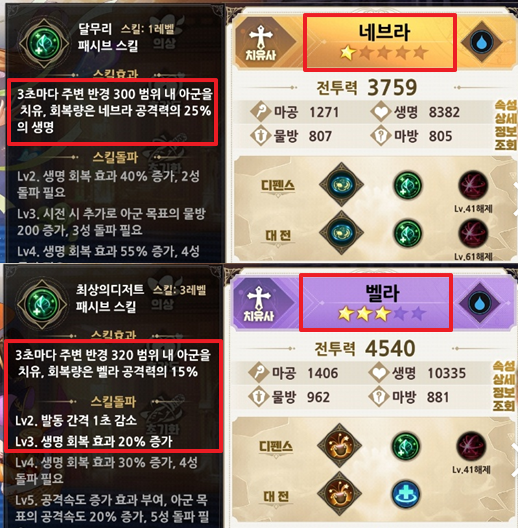 S급과 A급 스킬구성