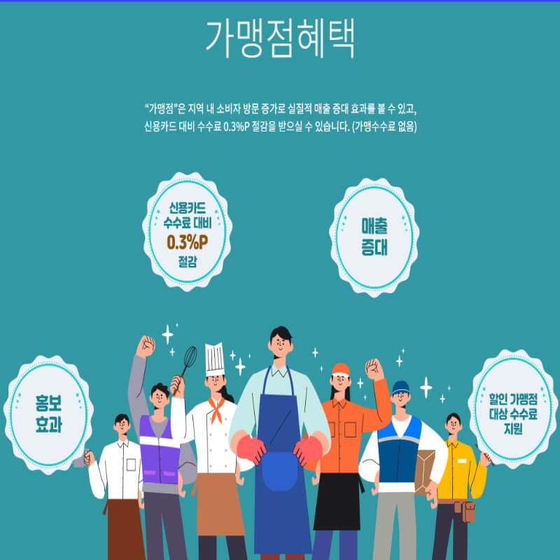 경기지역화폐 신청 방법 (총정리)