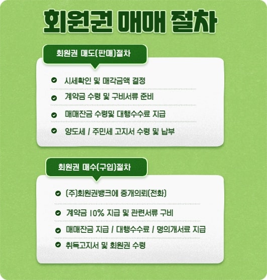 주식회사 회원권뱅크 이미지