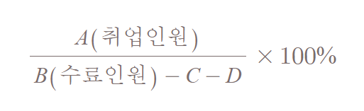  국민내일배움카드 - 분야별질문답변 HRD공지사항