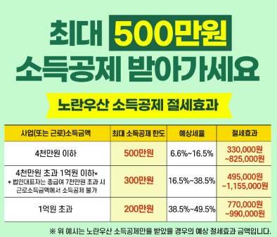 노란우산공제 소득공제 신청방법