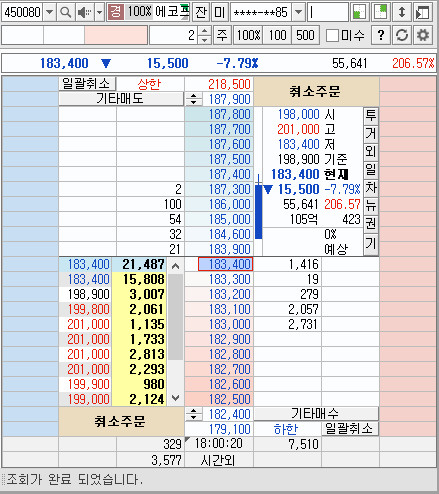 에코프로머티리얼즈 시간외 하한가 2