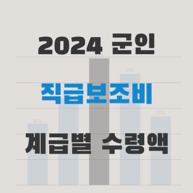 2024_직업군인_계급별_직급보조비_수령액