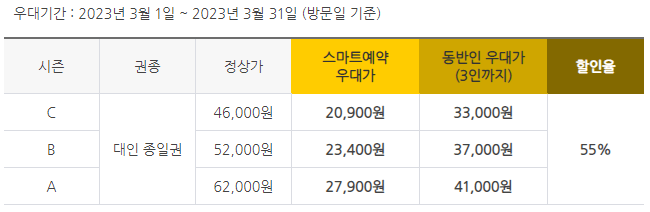 에버랜드 자유이용권 할인