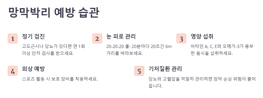 망막박리증상, 진단법과 치료법