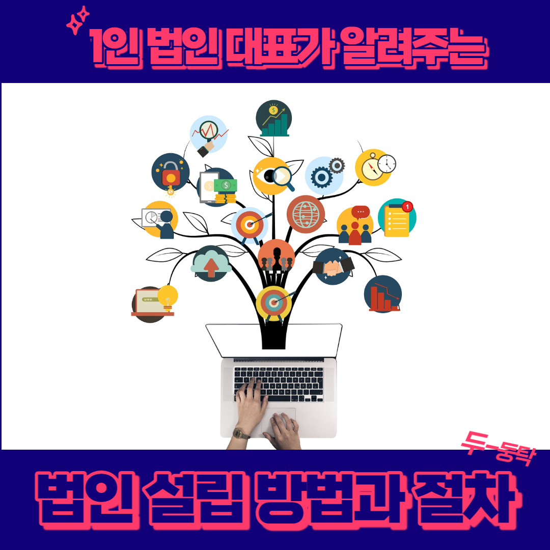 1인 법인 대표의 법인 설립 방법 / 절차