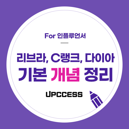  네이버 블로그 검색 로직의 진화 스토리 (리브라, C랭크, 다이아)