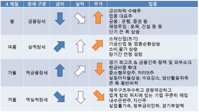 우라가미 구니오