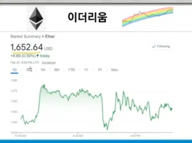 이더리움