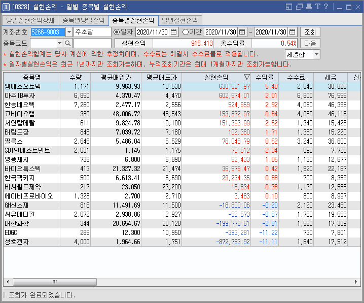 [주초달의 주식매매일지] 11/30 - 11월 총 실현손익  (요즘은 왜 이렇게 쉬렉들이 많지?)
