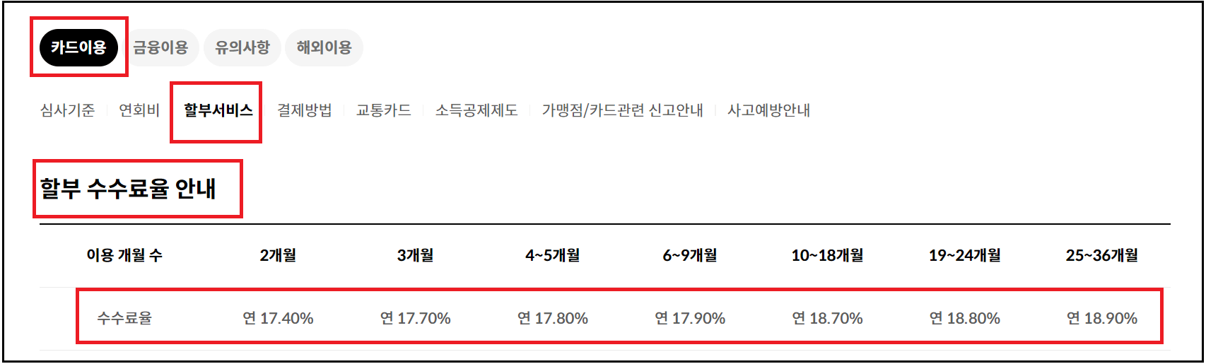 24년 현대카드 무이자할부(세금&#44;등록금&#44;업종별) 수수료 계산기