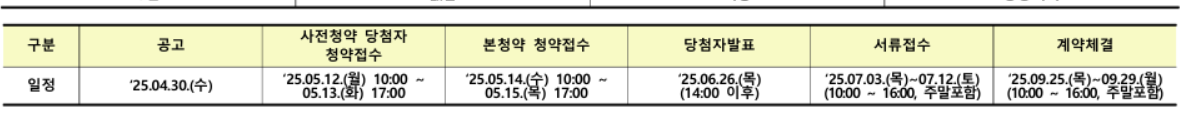 부천 e편한세상 대장 퍼스티움 청약