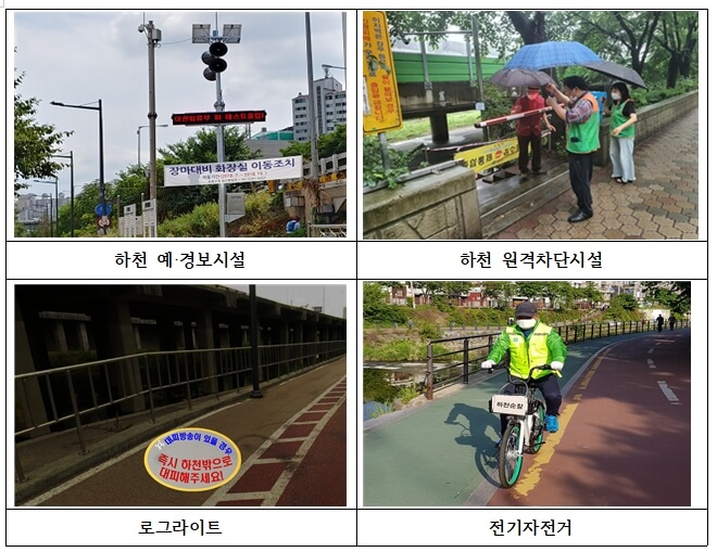  하천 범람 미리미리 준비한다 [서울시]