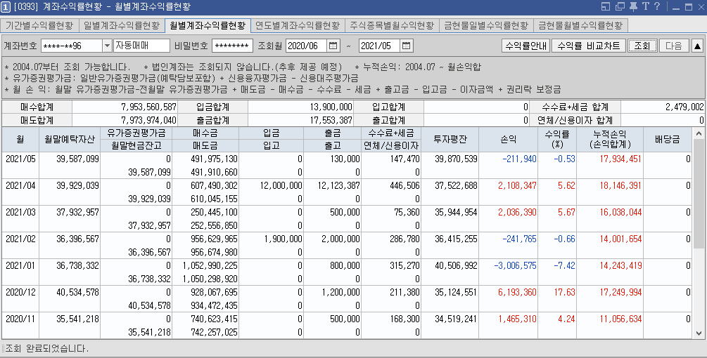 삼성중공업 SHI（방문:cxaig.com）무료 AI 주식 프로그램[방문:CXAIG