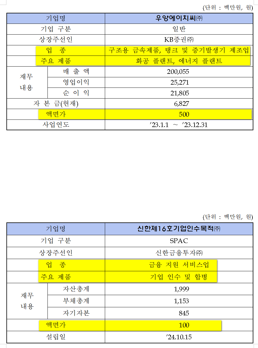 엠아이티 이미지