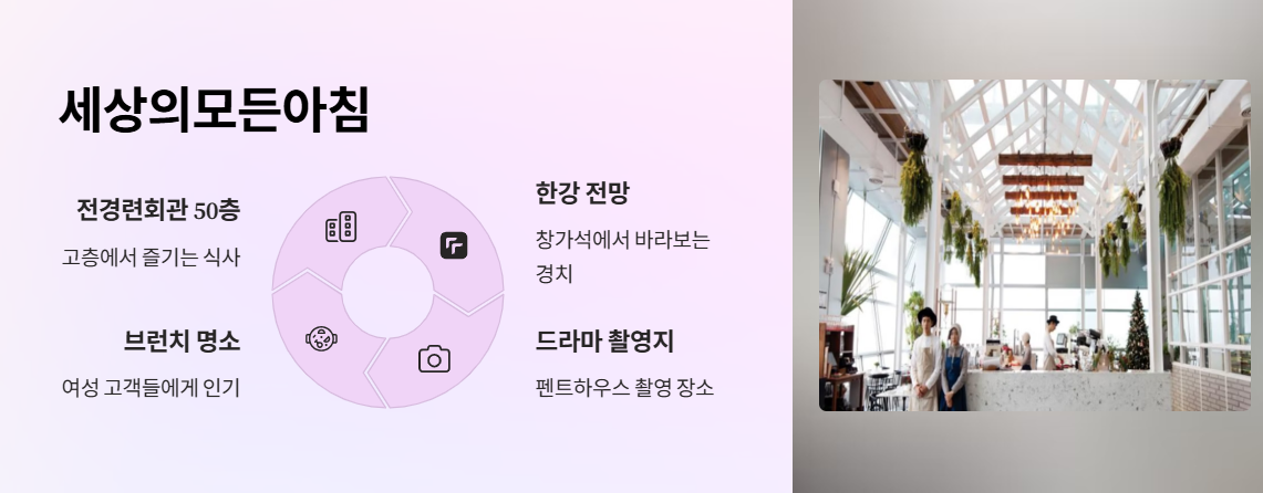 서울 여의도 벚꽃축제 먹거리 세상의 모든 아침 사진