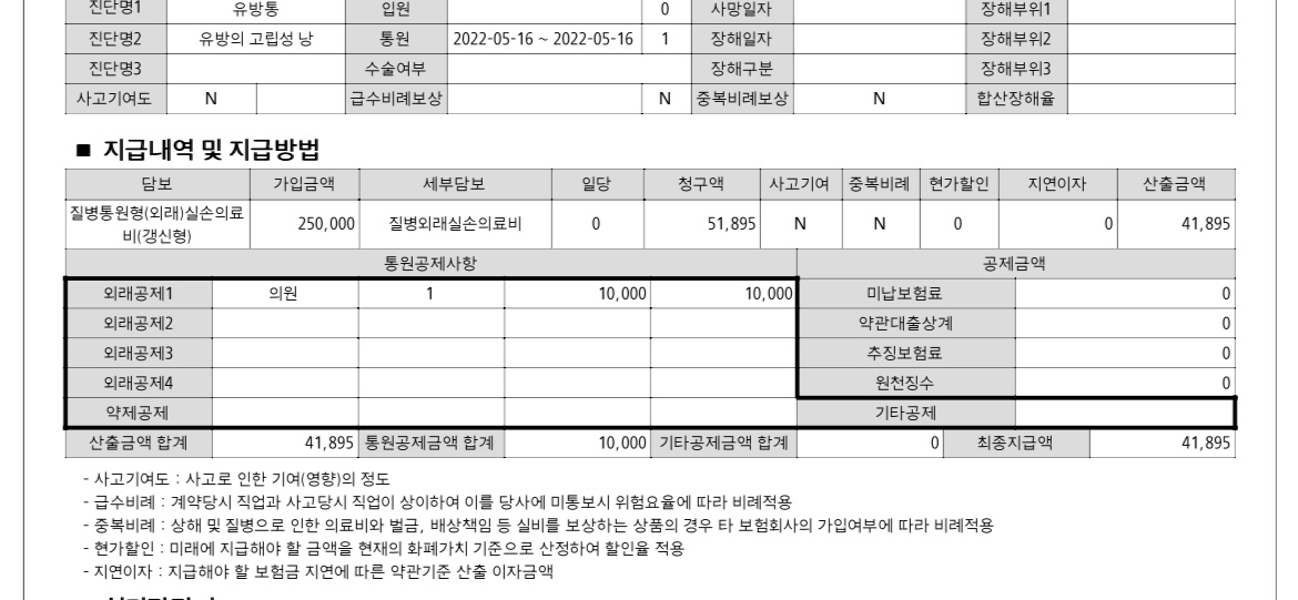 유방초음파 실비 청구