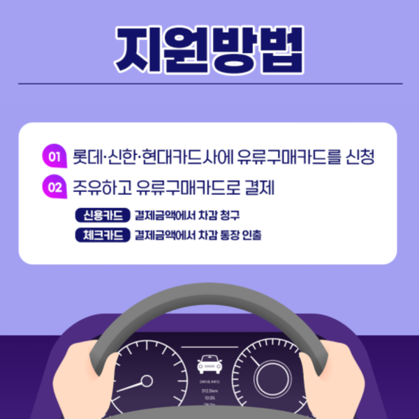 경차 유류세 지원방법