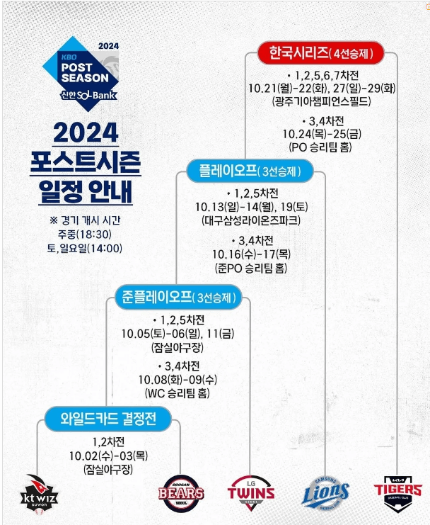 2024년 KBO 리그 포스트시즌 일정, 중계 보기, 예매하기