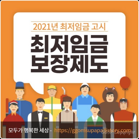  2021년 최저임금 고시