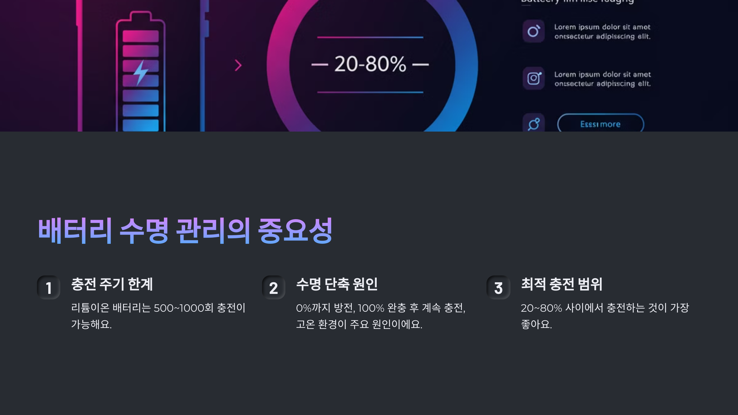 배터리 수명 관리가 중요한 이유