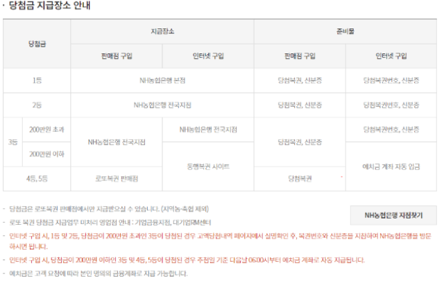 광명２４시편의점 이미지