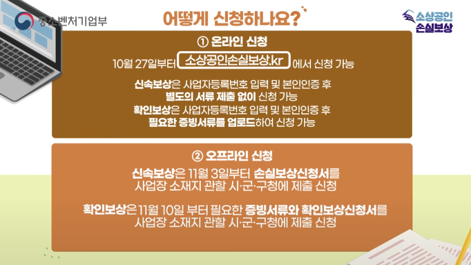  소상공인 손실보상 지원 대상 및 지원 금액, 신청방법 정리