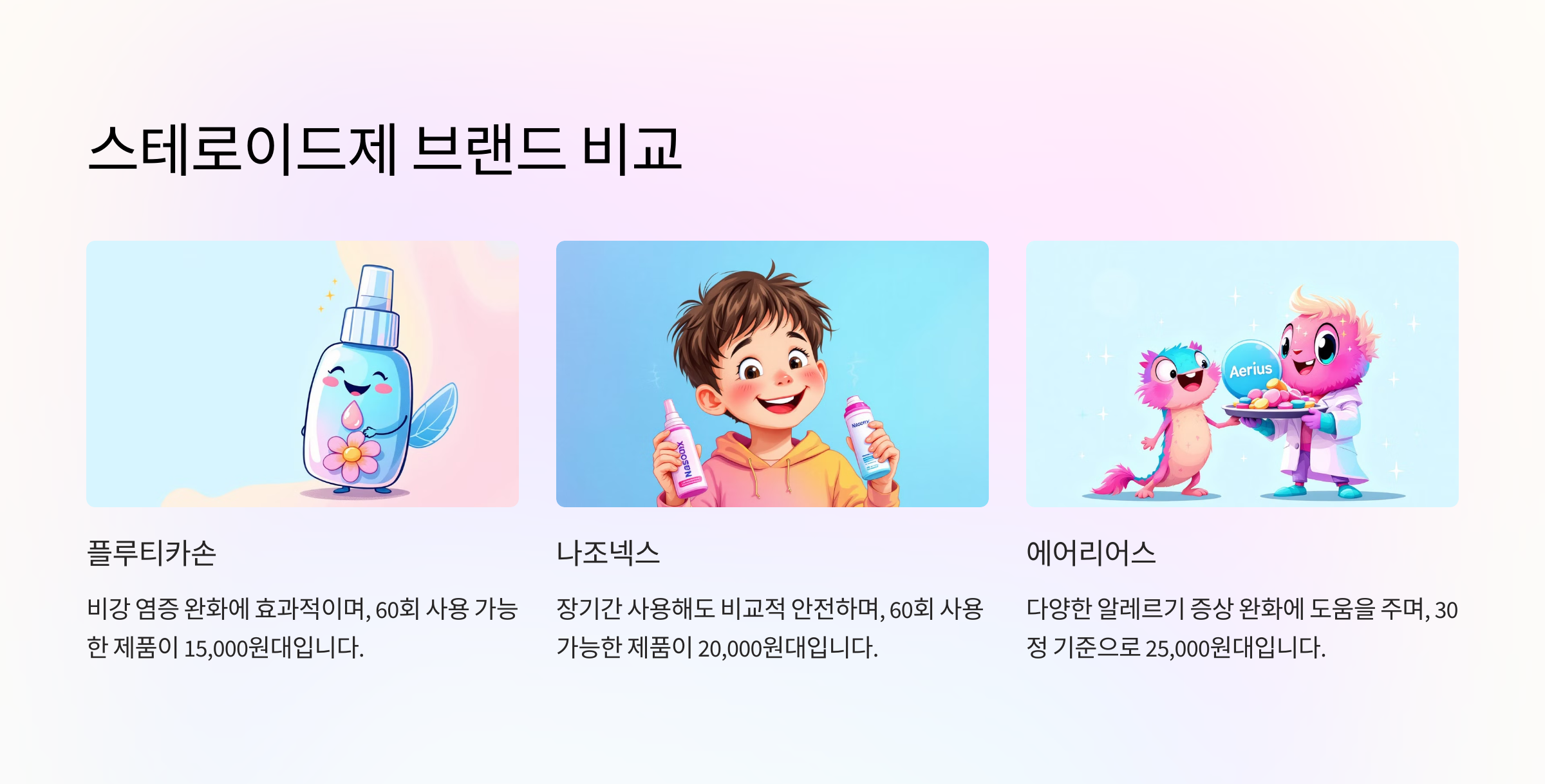 스테로이드제 브랜드 비교