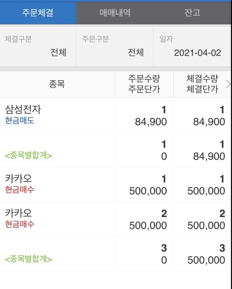 그룹 모의 투자[삼성 증권] 18