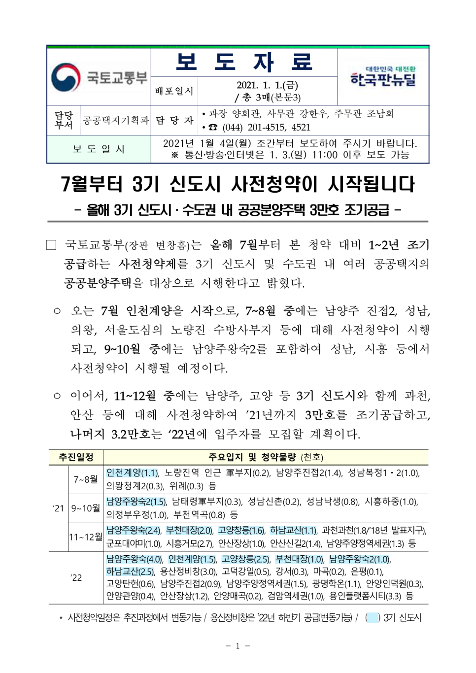  7월부터 3기 신도시 사전청약이 시작됩니다(국토교통부)