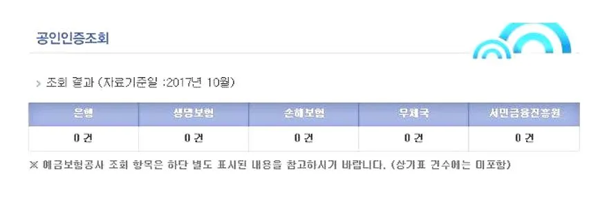 전국은행연합회 휴면계좌통합조회