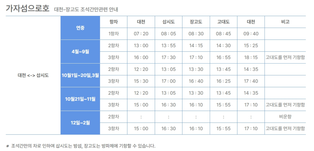 삽시도배편