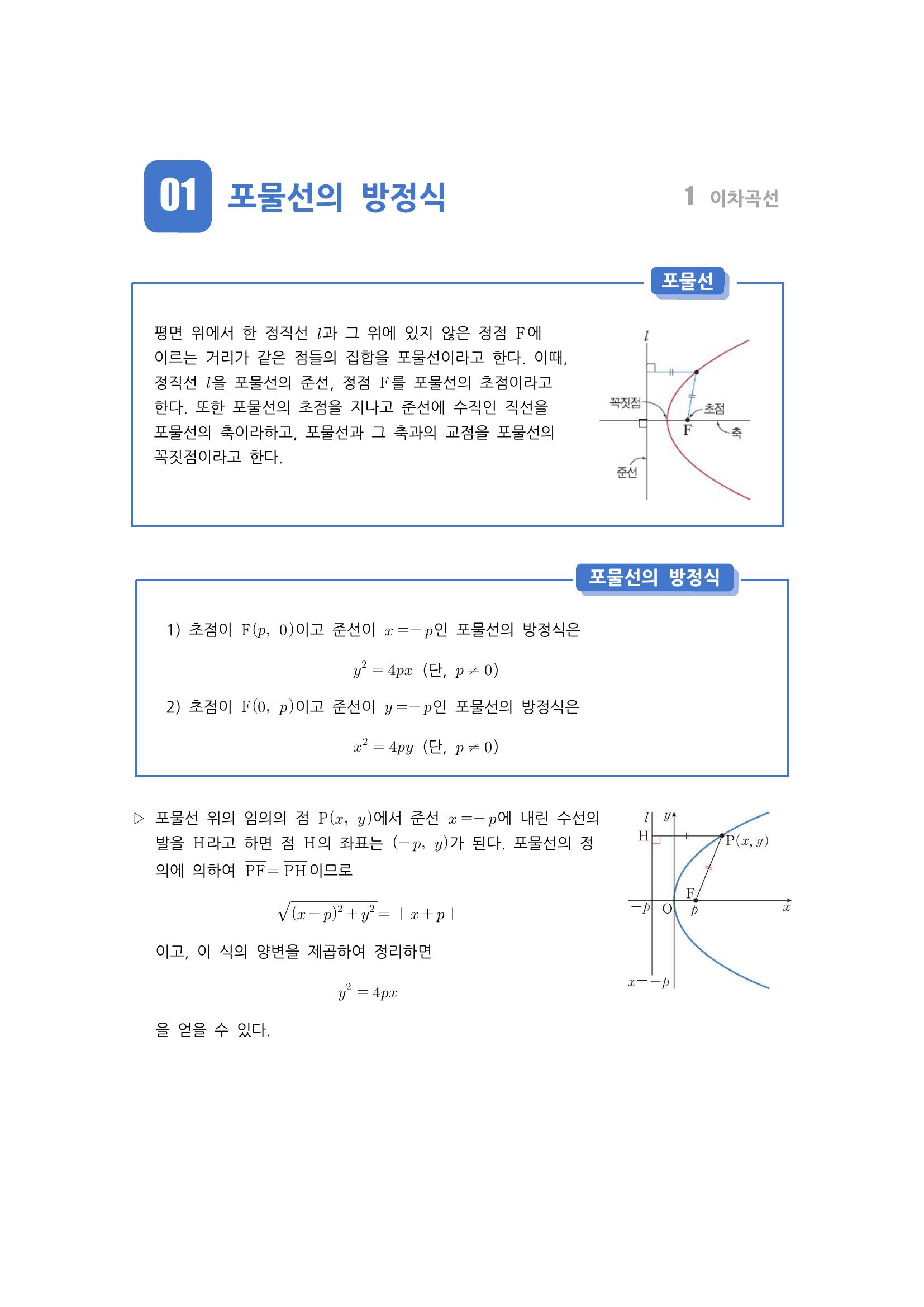 수학 개념 정리/공식 : 포물선의 방정식, 포물선의 평행이동