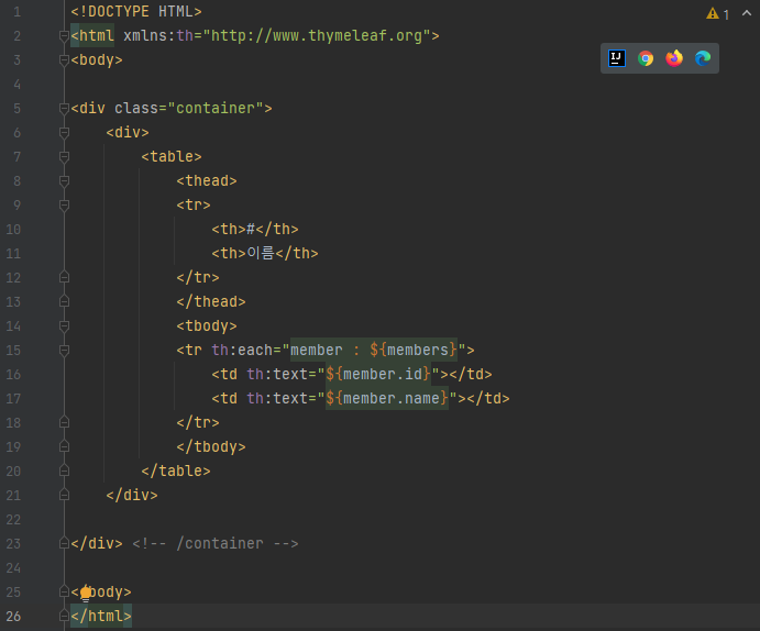 Error Handling Java Spring Boot