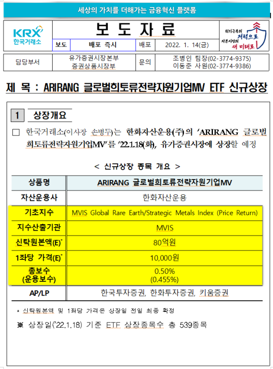  국내 최초 '희토류 ETF' - ARIRANG 글로벌희토류전략자원기업MV