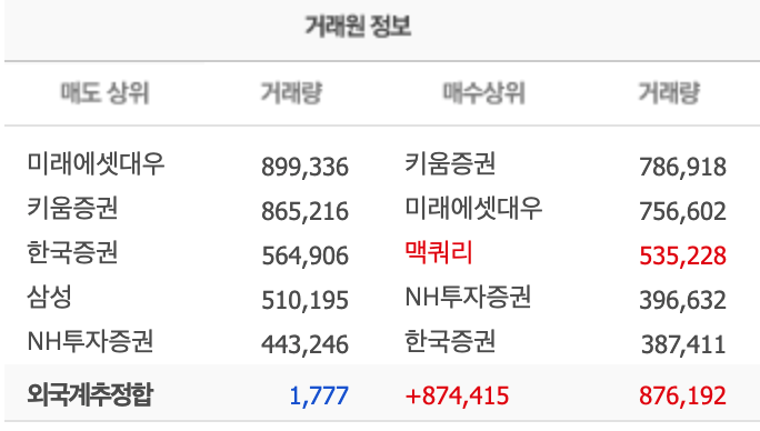  삼성엔지니어링 호재닷