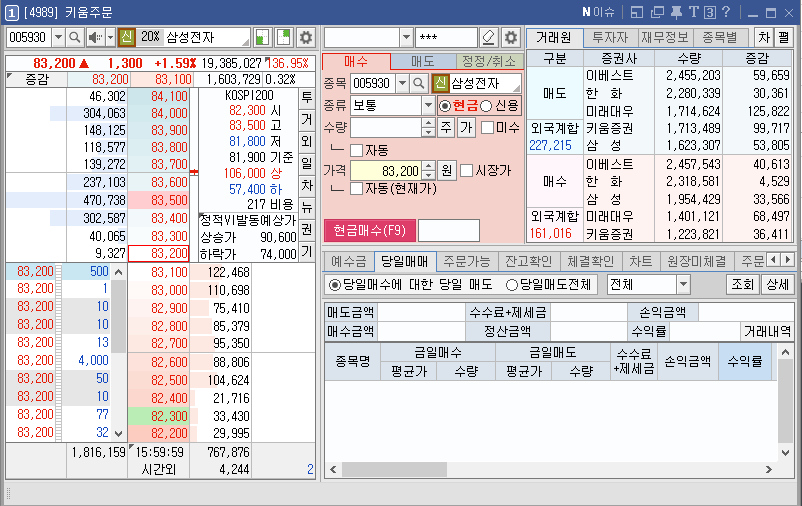  주식 호가창 보는방법 / 해석 하는 방법