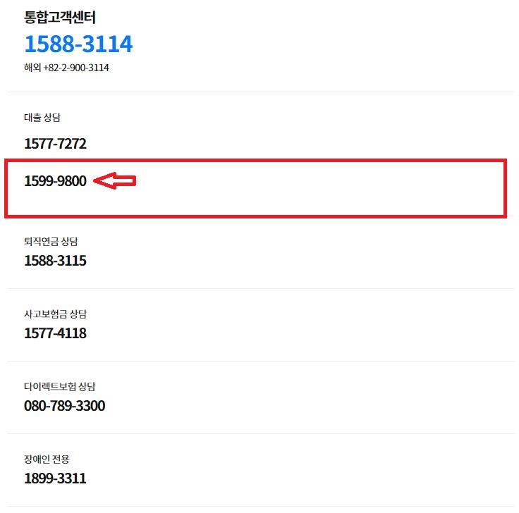  15999800 전화번호 도대체 어디일까