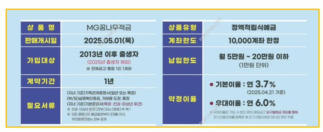 MG꿈나무적금이란