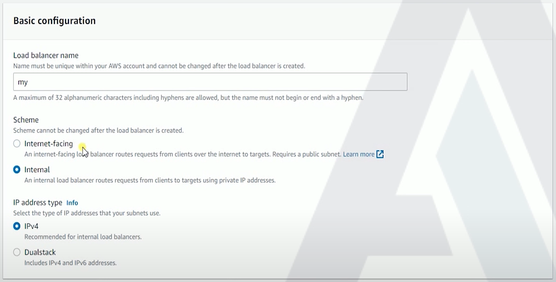 Private Integration Rest API Gateway and NLB, AWS API Gateway private