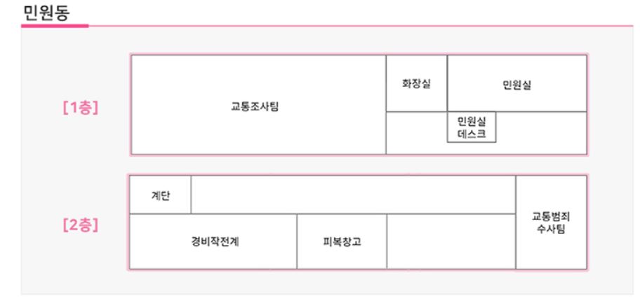 천안서북경찰서 교통민원실