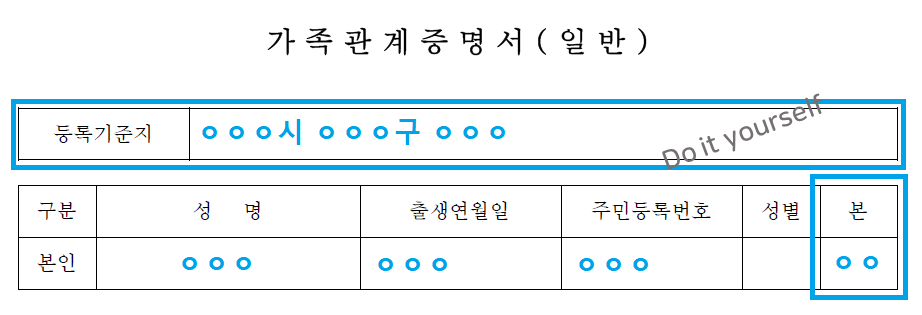 등록기준지-본적