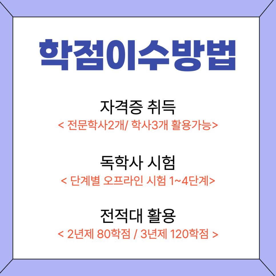학사 편입 요건 충족! 물리치료사 자격 대졸자 전형