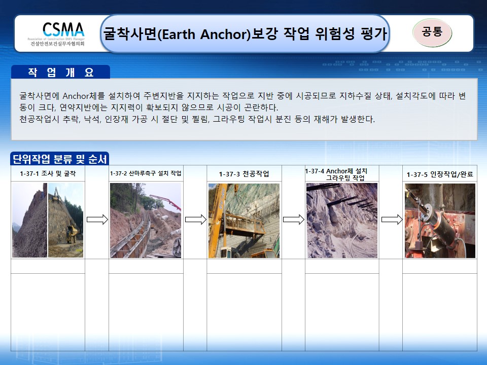  [건설공사 안전비법]_굴착사면(Earth Anchor) 보강작업 위험성평가 양식