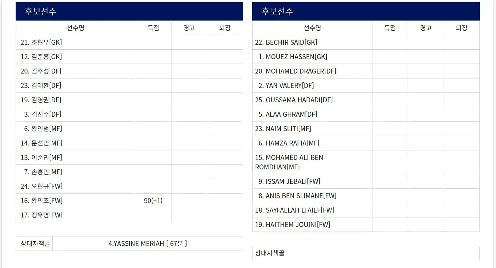 2023년 10월 17일 대한민국 베트남