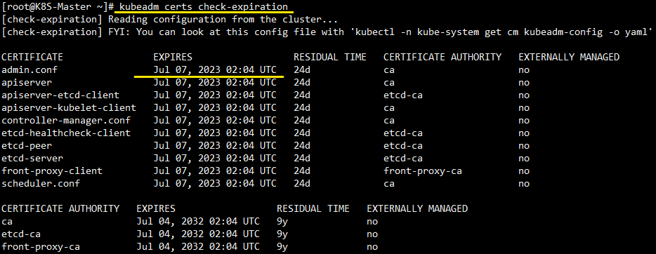 kubeadm certs check-expiration