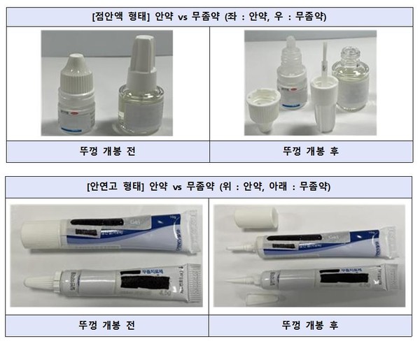  점안 사고, 안약인줄 알고 넣은 무좀약